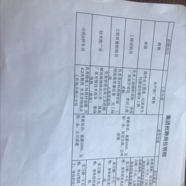 有需要找工作的，可以过来了解一下