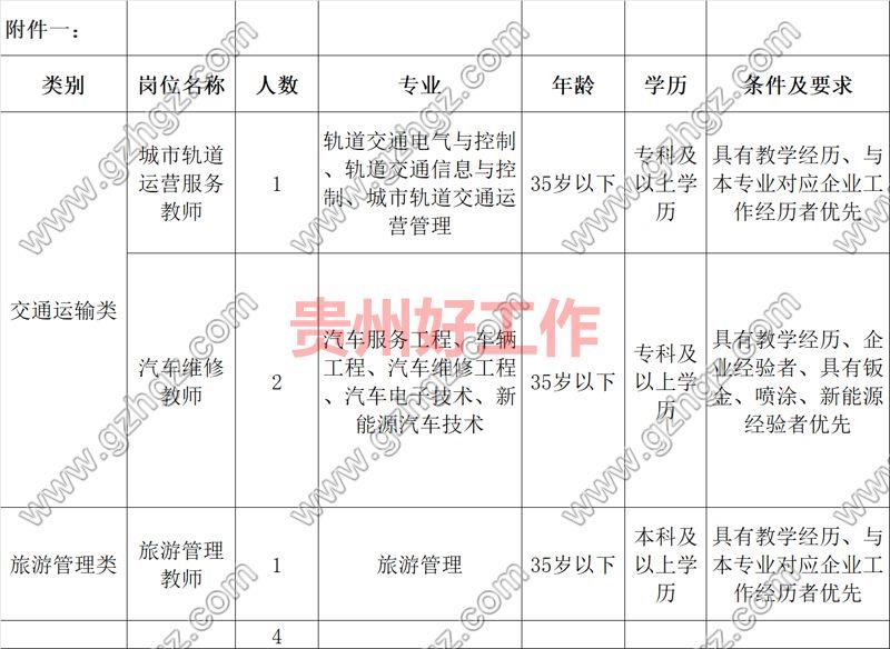 2023年玉屏侗族自治县中等职业学校外聘教师招聘简章