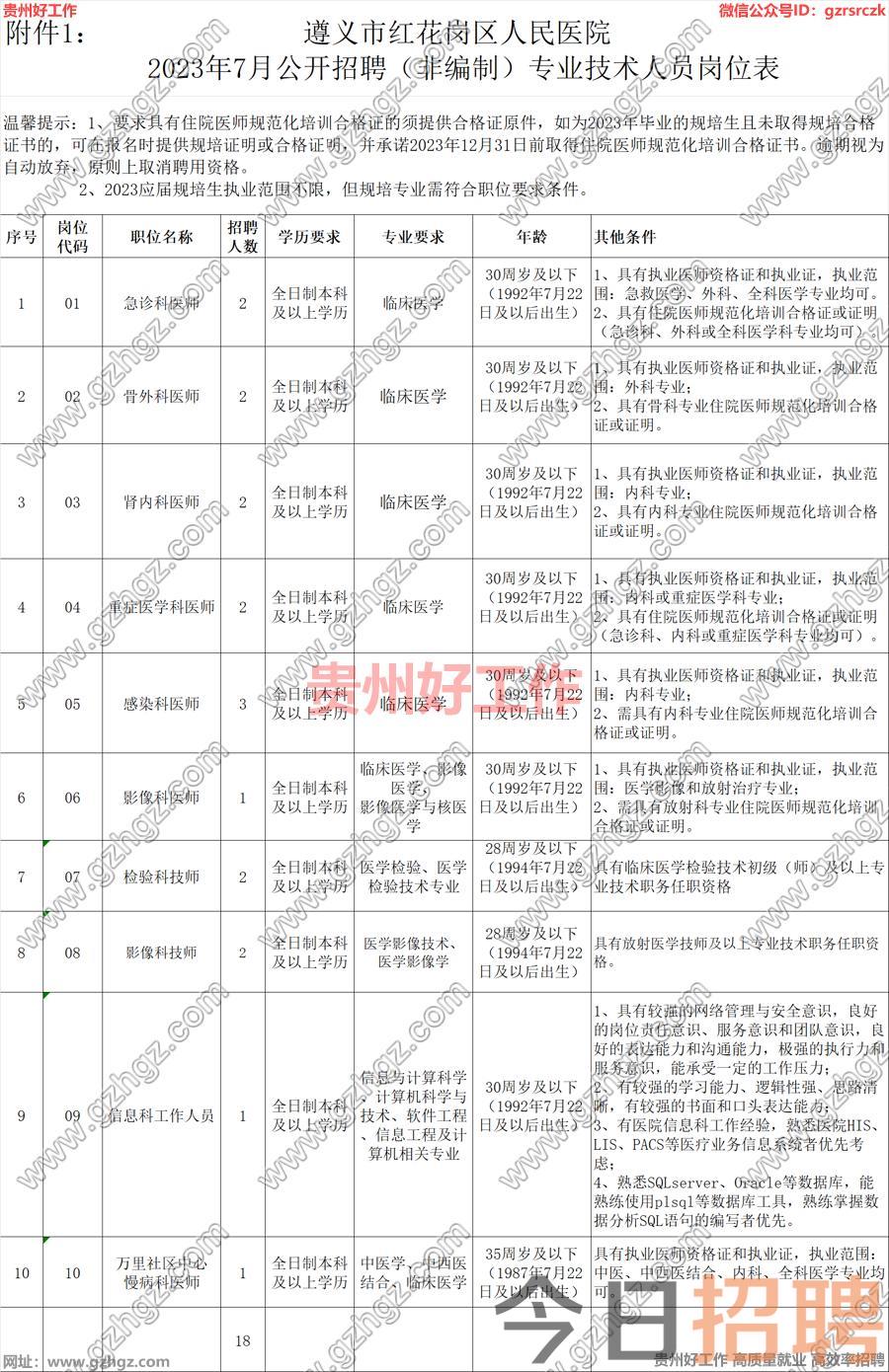 遵义市红花岗区人民医院2023年7月公开招聘(非编制)专业技术人员简章