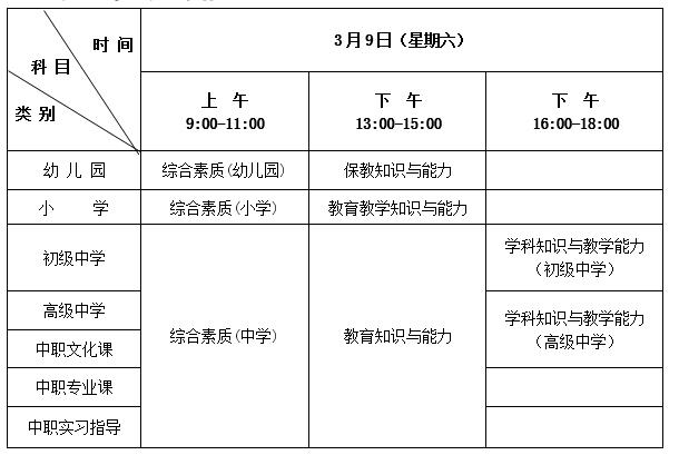 2024年上半年河北省中小学教师资格考试（笔试）公告