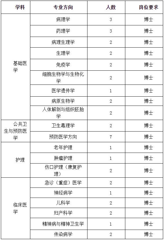 华中科技大学就业信息网.png