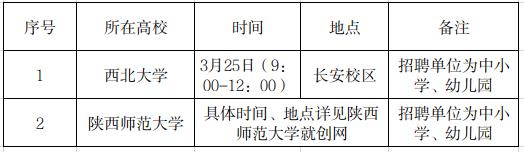  2023西安高新一中实验中学教师招聘公告（16人）