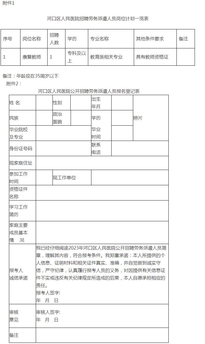 河口区人民政府 通知公告 东营市河口区人民医院公开招聘劳务派遣人员简章.png