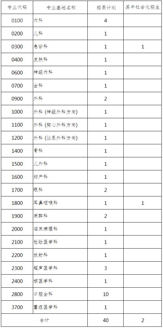 江苏省住院医师规范化培训管理平台.png