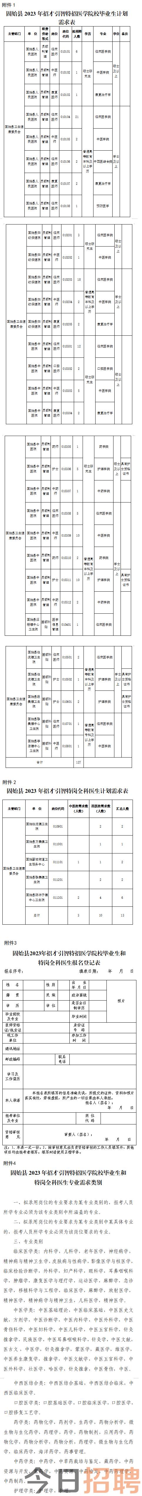 固始县2023年招才引智特招医学院校毕业生和特岗全科医生公告_信阳市卫生健康委员会官网.png