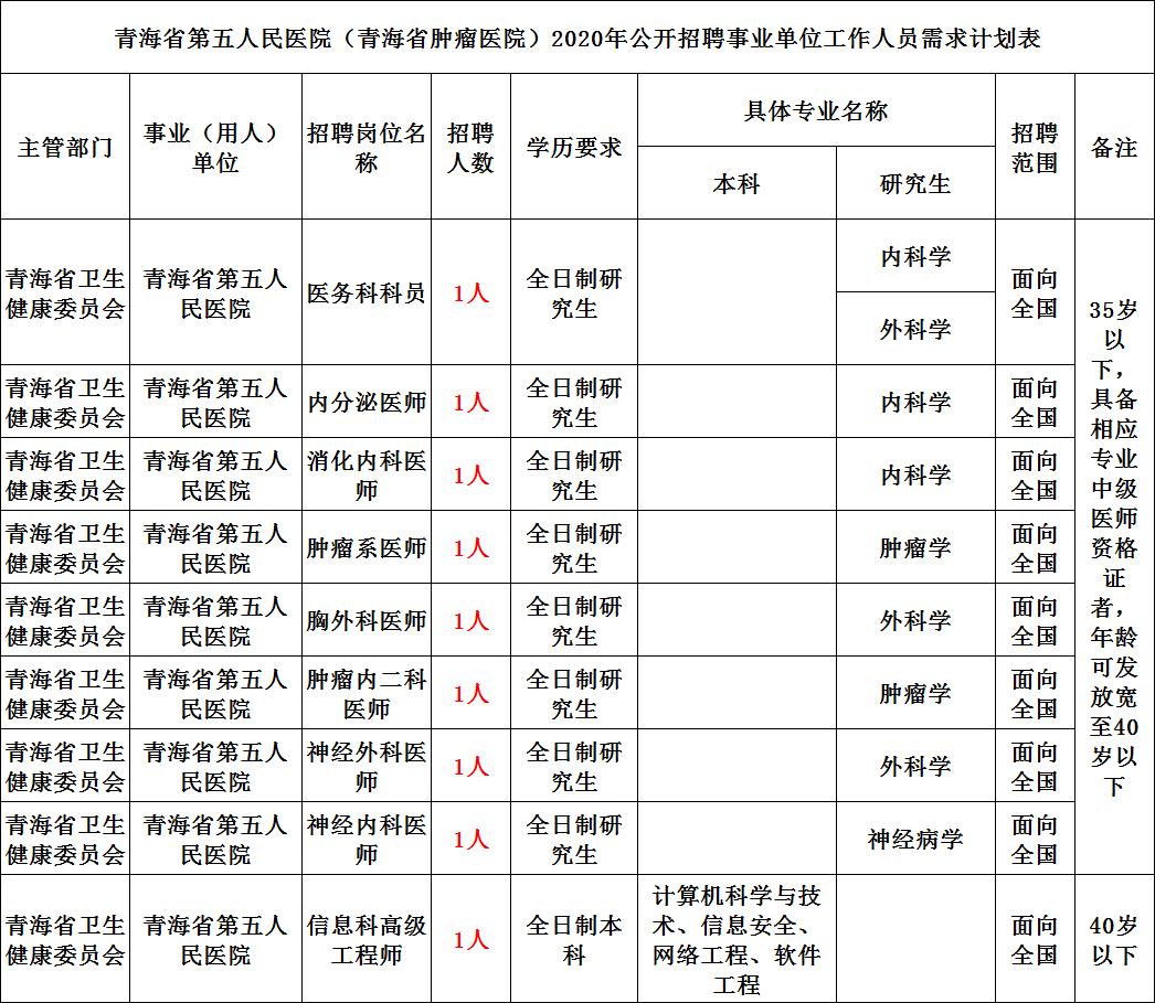 首都医院附属中医医院__首都医科大学附属良乡医院