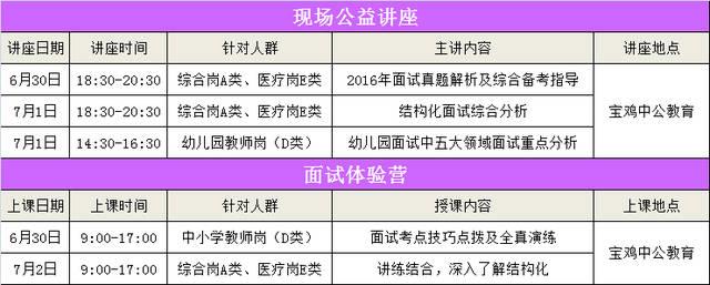 唐山社区工作_唐山市社区招聘_