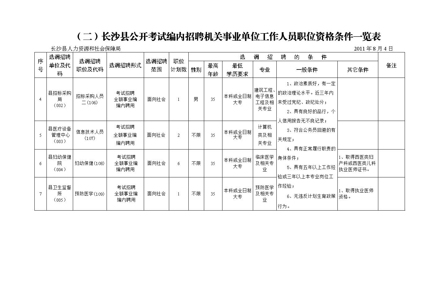 _开封市有人才引进政策吗_开封引进人才政策