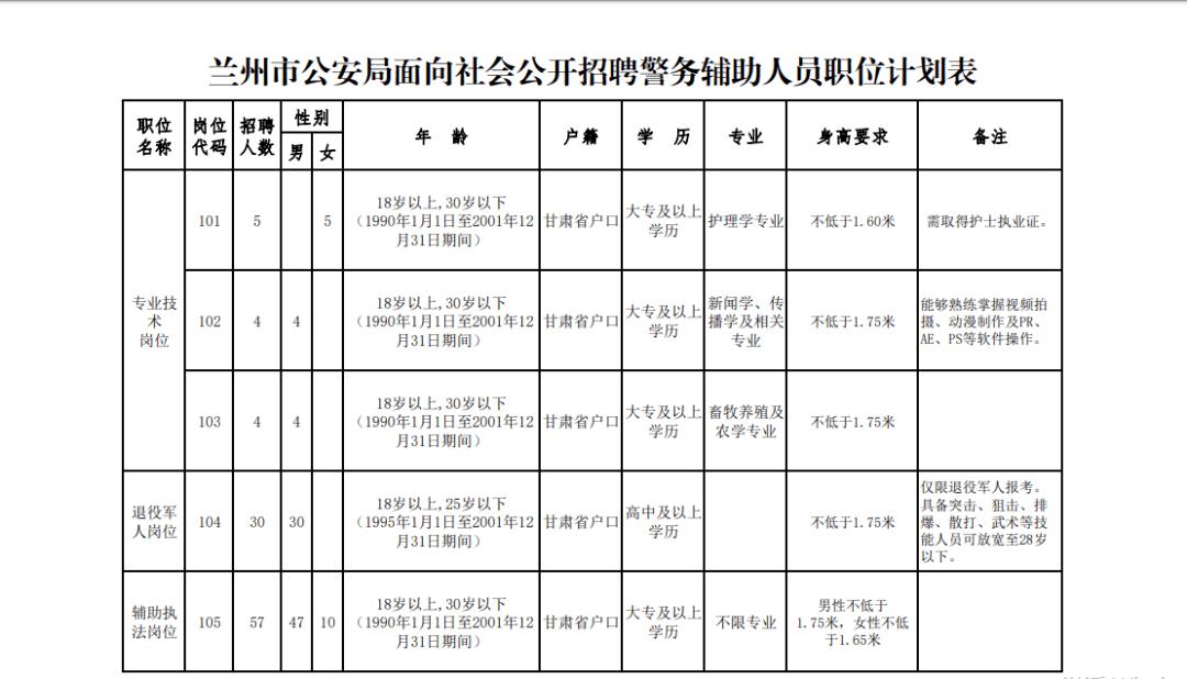 池州公安考试官网报名_池州公安招聘信息快报_