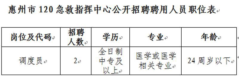 池州电视台招聘_池州新媒体中心招聘_