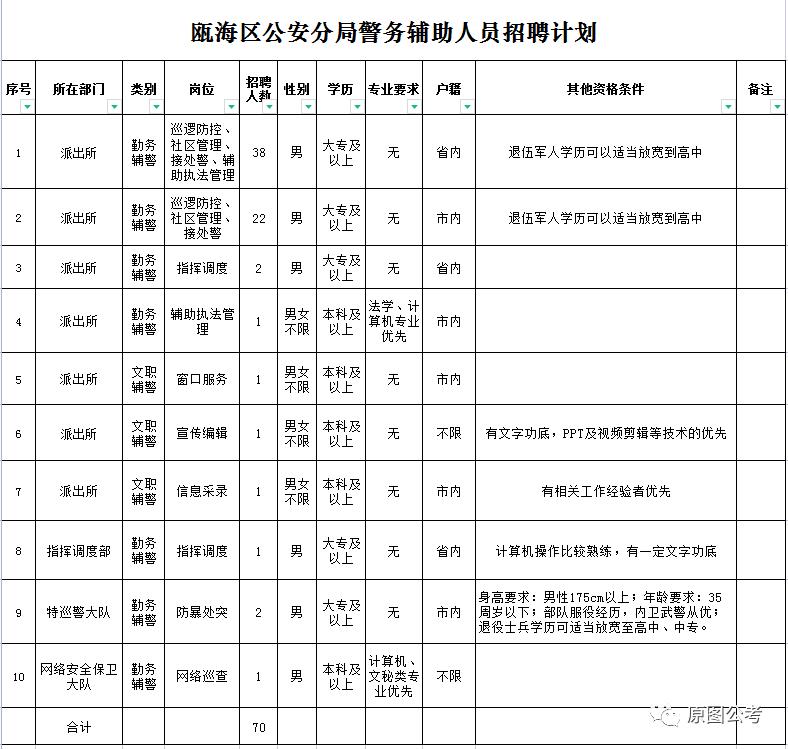 丽江市公安局出入境电话__丽江出入境边防