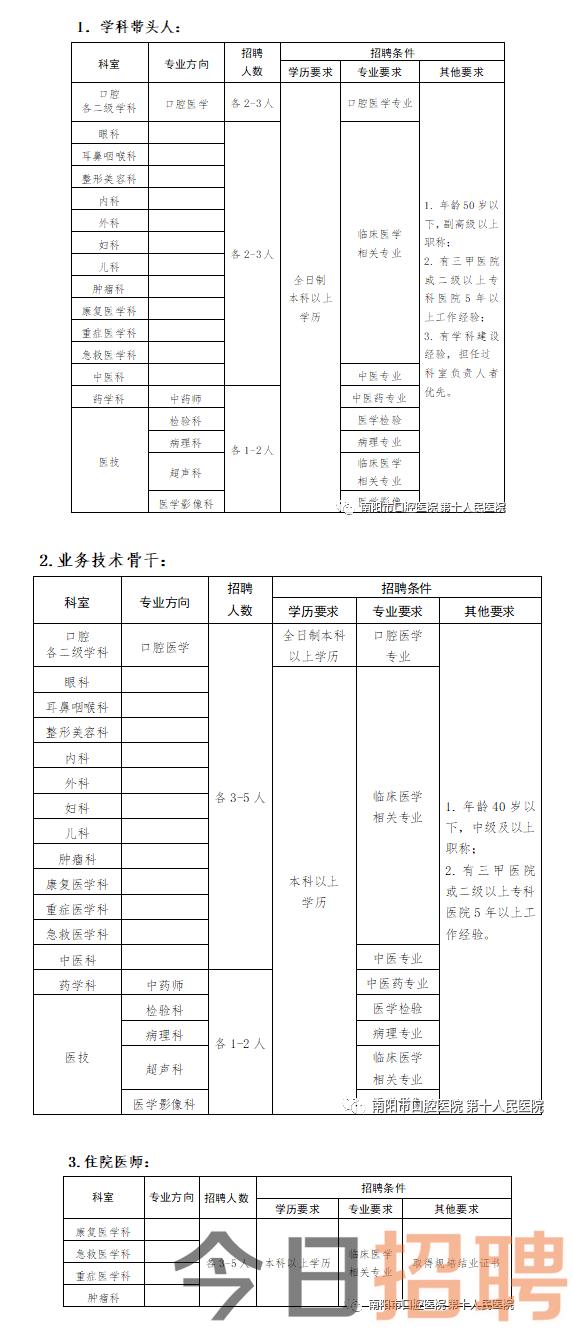 南阳市口腔医院（南阳市第十人民医院）招聘公告_通知公示_公考雷达.png