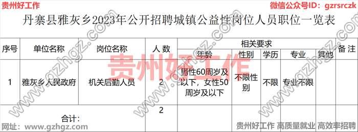 丹寨县雅灰乡2023年公开招聘城镇公益性岗人员工作方案