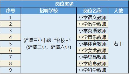 2023西安市浐灞第三小学