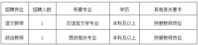 2023浙江嘉興市交通學校招聘教師招聘2人公告