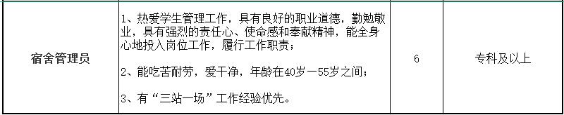 2024西安市物资技工学校教师招聘公告（47人）