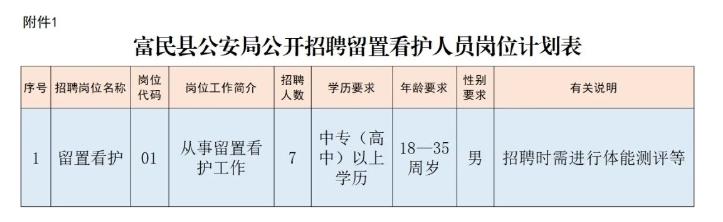 2024云南昆明市富民县公安局招聘留置看护人员公告（7人）