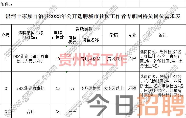 沿河土家族自治县2023年公开选聘城市社区工作者专职网格员简章