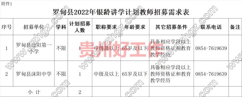 罗甸县2023年银龄讲学计划讲学教师招募公告