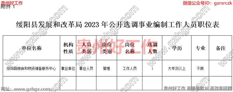 绥阳县发展和改革局2023年选调事业单位人员工作方案