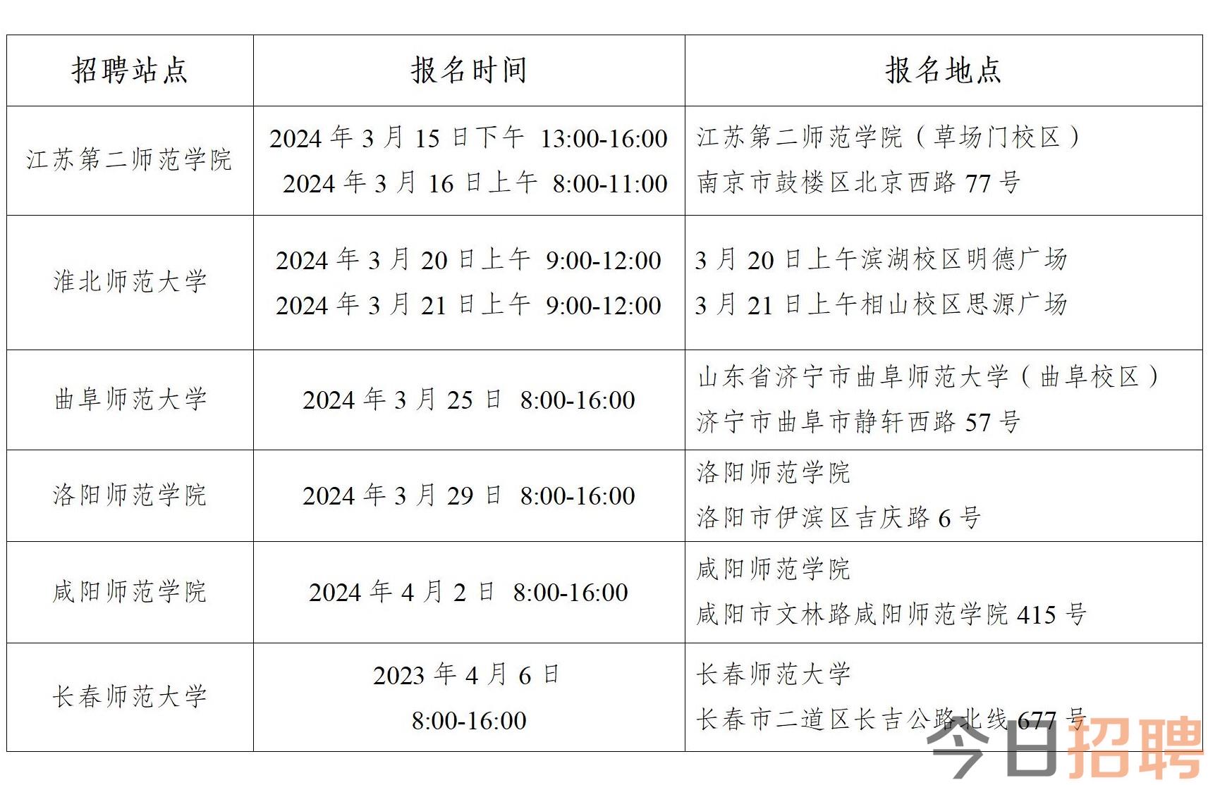 丰县面向2024年毕业生公开招聘教师公告_01.jpg