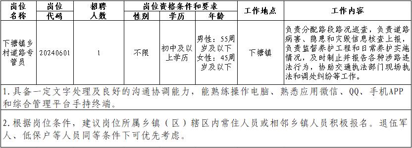 合肥招聘货车驾驶员招聘__合肥运营招聘