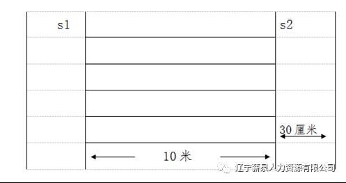 2023年辽宁鞍山市公安局铁东公安分局招聘警务辅助人员150名