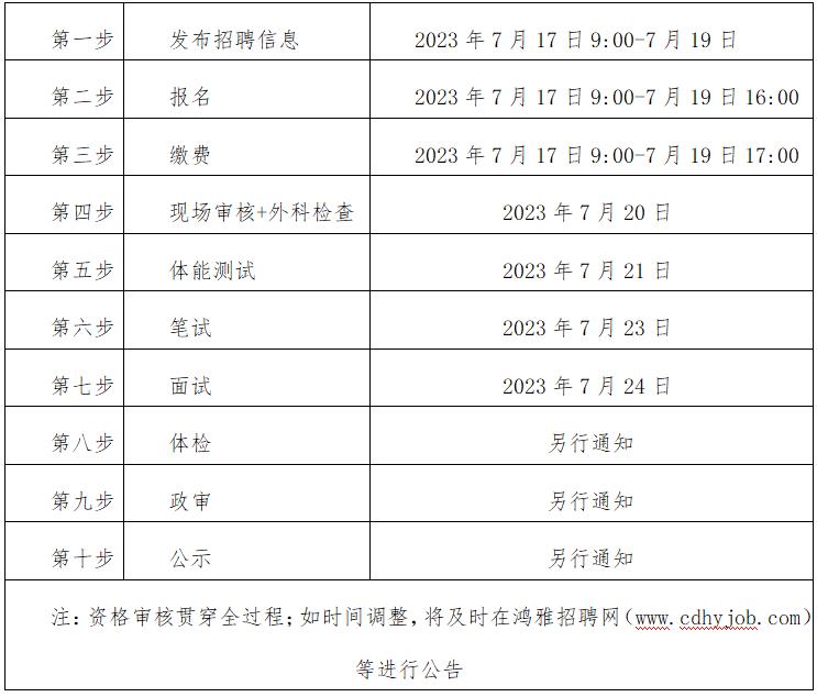 2023年河北承德市公安局双桥分局招聘警务辅助人员21名