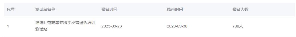 淄博师范高等专科学校2023年9月份测试计划