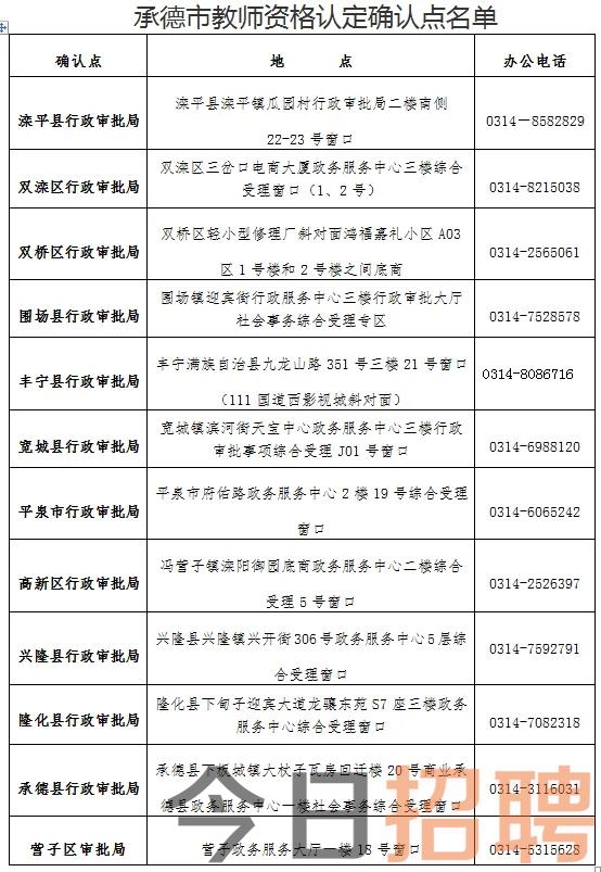 河北省承德市2024年上半年教师资格证书领取公告