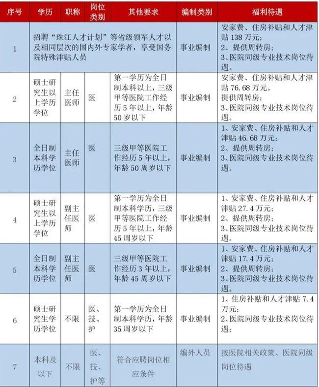 _河南商丘政务网_河南商丘政府官网