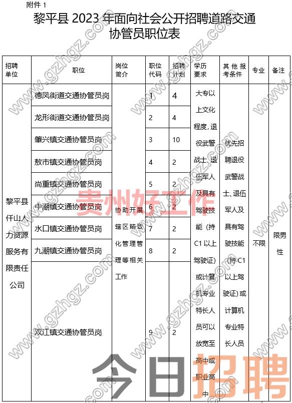 黎平县2023年面向社会公开招聘交通协管员实施方案