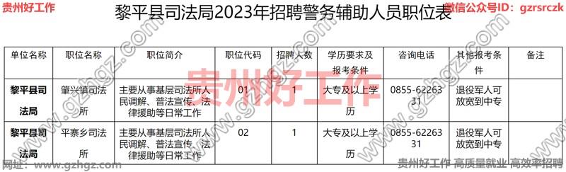 黎平县司法局2023年面向社会公开招聘警务辅助人员工作方案