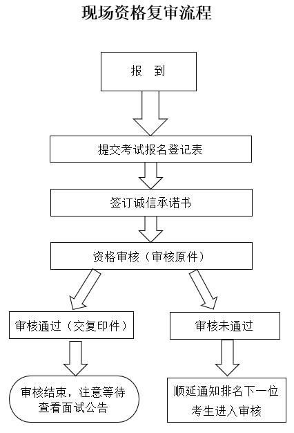 微信截图_20220627102739.png