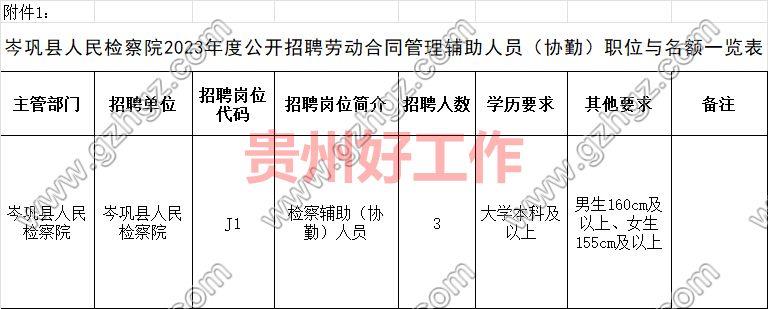 岑巩县人民检察院2023年度公开招聘劳动合同管理辅助人员(协勤)简章