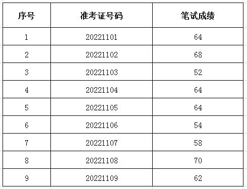 微信图片_20221216155042