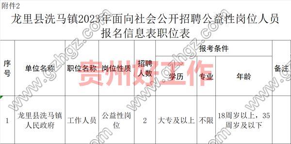 龙里县洗马镇人民政府2023年面向社会公开招聘公益性岗位人员简章