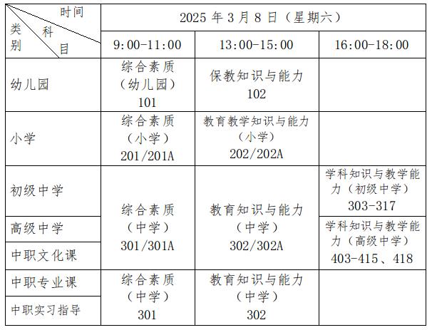 安徽省2025年上半年中小学教师资格考试笔试公告