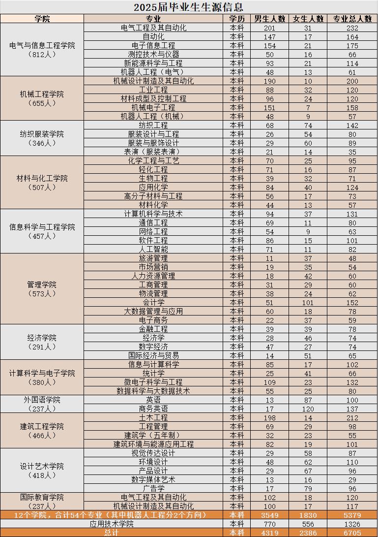 企業(yè)微信截圖_17236914979092.png