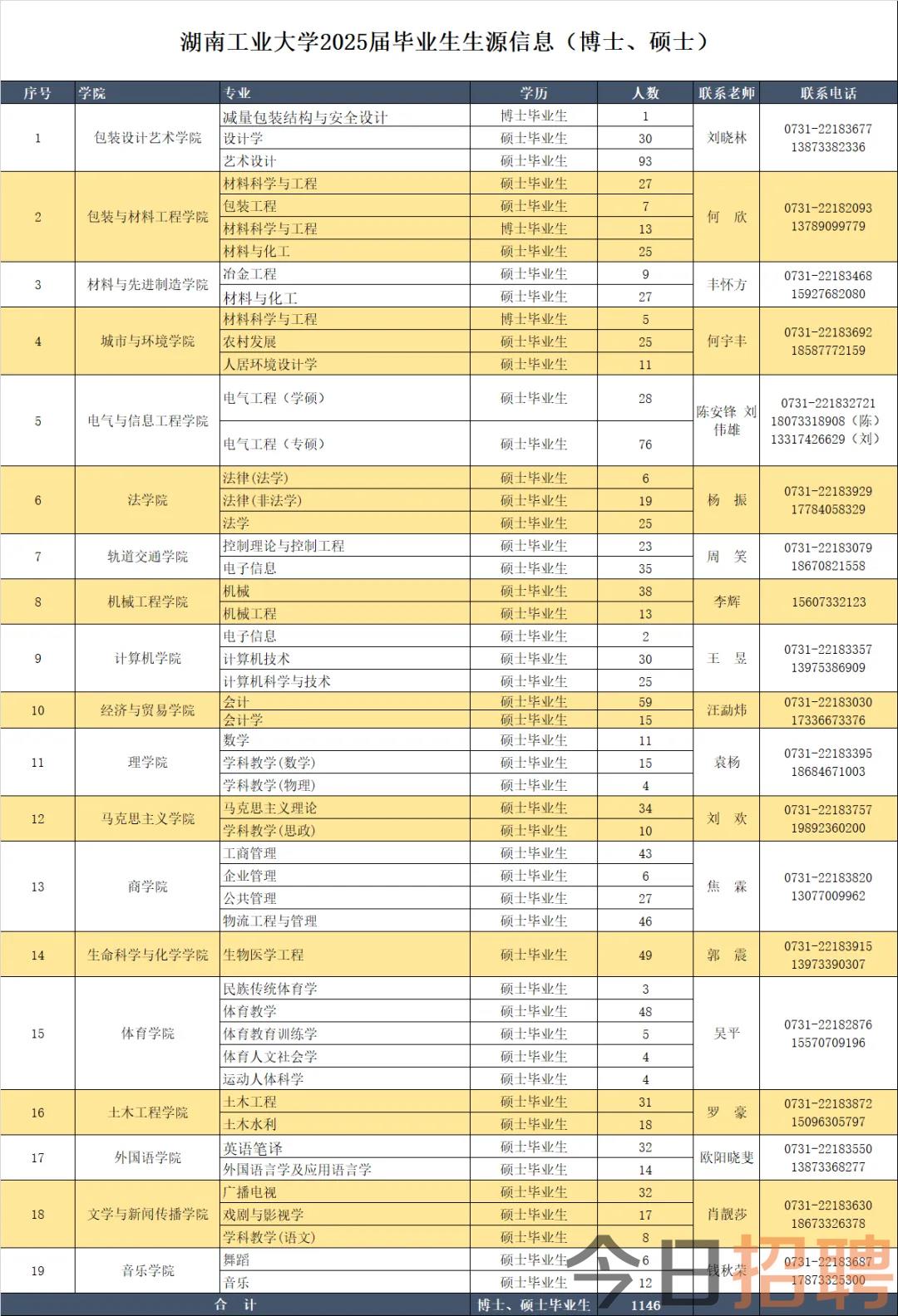 企業(yè)微信截圖_17370179541435.png