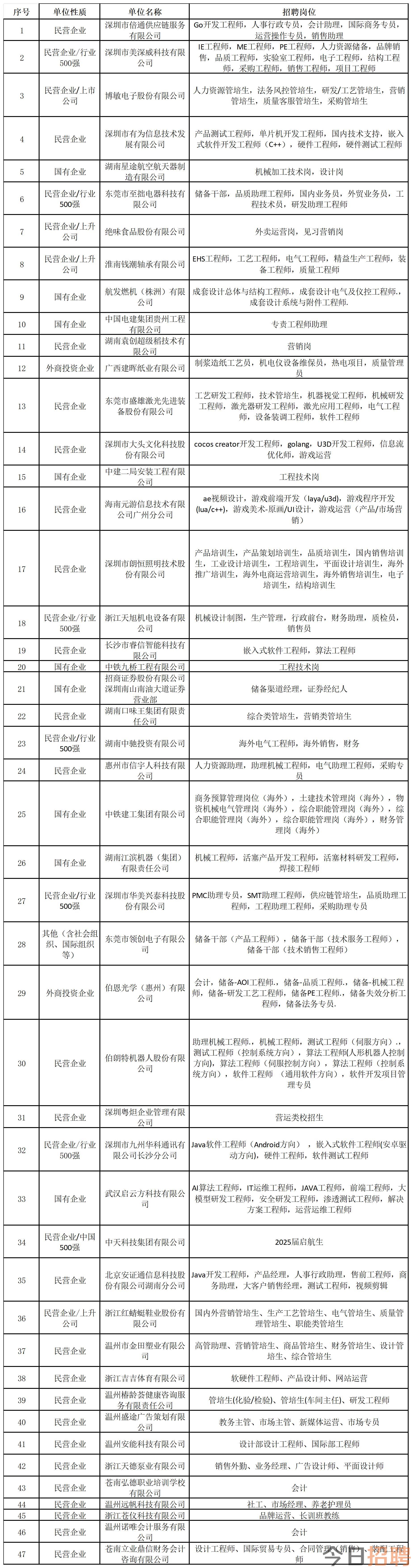 工作簿1_Sheet1.jpg