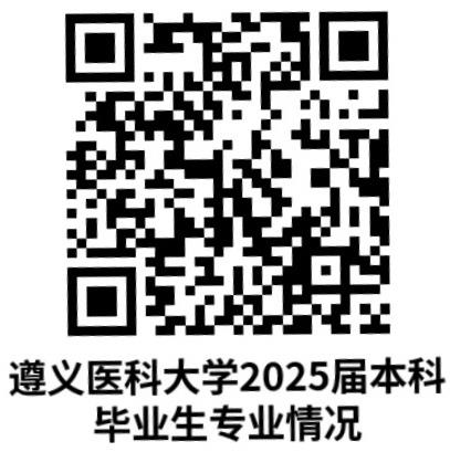 遵義醫(yī)科大學(xué)2025屆本科畢業(yè)生專業(yè)情況.jpg