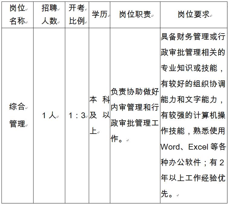 2025南京市体育局招聘编外人员1人公告