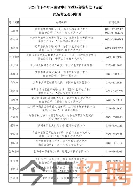 河南省2024年下半年中小学教师资格考试（面试）报名相关事宜答考生问