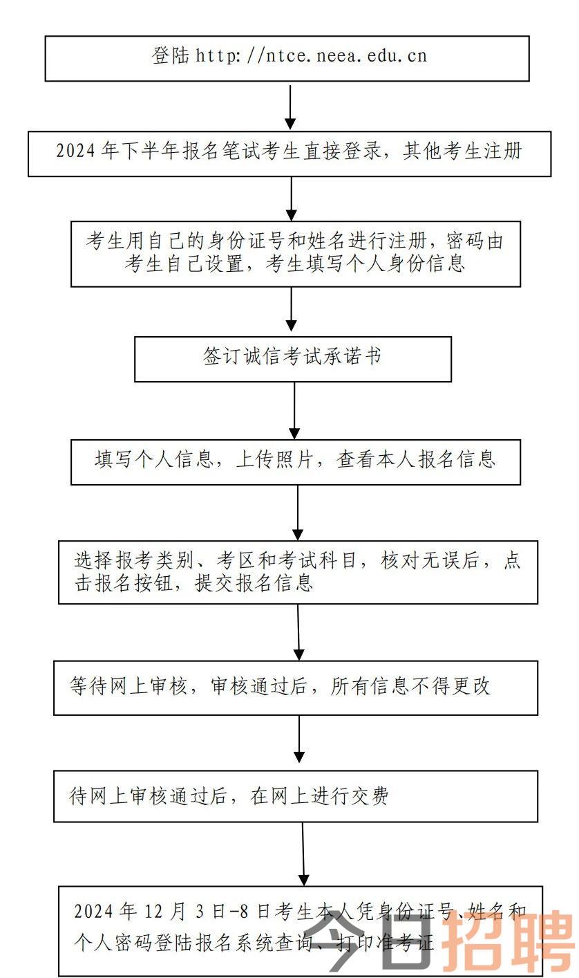 河南省2024年下半年中小学教师资格考试（面试）报名相关事宜答考生问