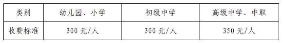 海南省2024年下半年中小学教师资格考试（面试）报名及相关事项的公告