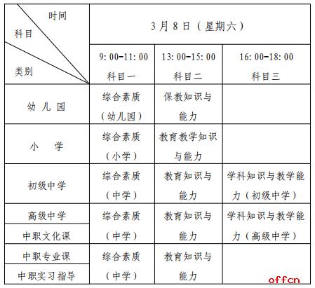 2025上半年宁夏教师资格证面试准考证打印入口|打印时间|打印流程及注意事项