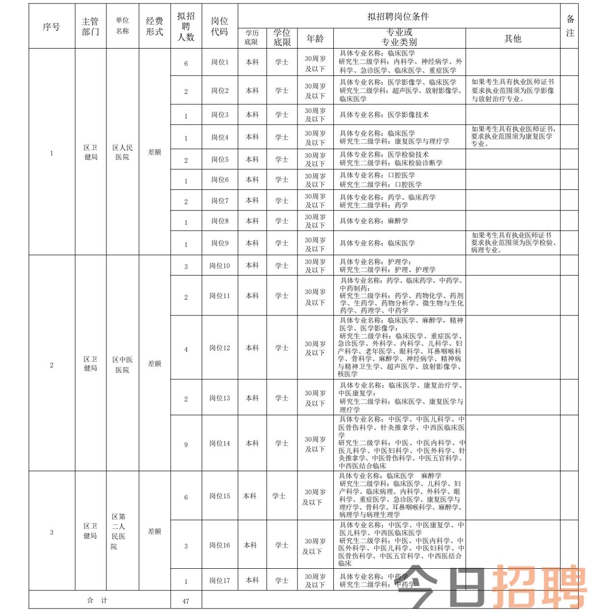 gonggao/2025/03/22/b5f3e70eafd03b674b9f58785ef59bad.jpg