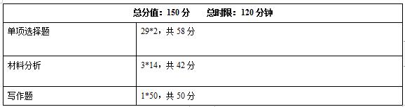 2025上半年教师资格笔试报名时间考试时间公布及笔试内容备考攻略