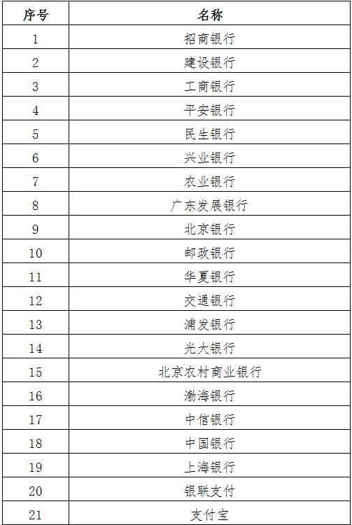 海南省2025年上半年中小学教师资格考试（笔试）报名及相关事项的公告